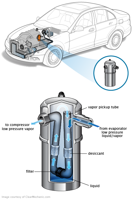 See U0686 in engine